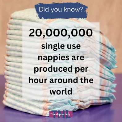 How many disposable nappies are produced every hour?